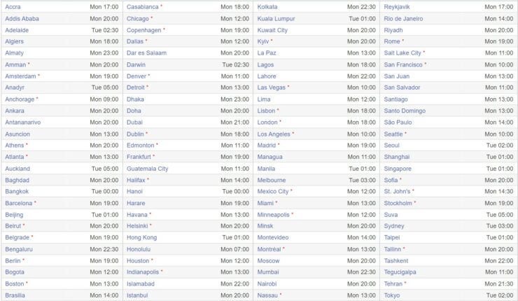 Ora di inizio dell'evento live di Apple WWDC 2022 nel fuso orario locale o nella regione